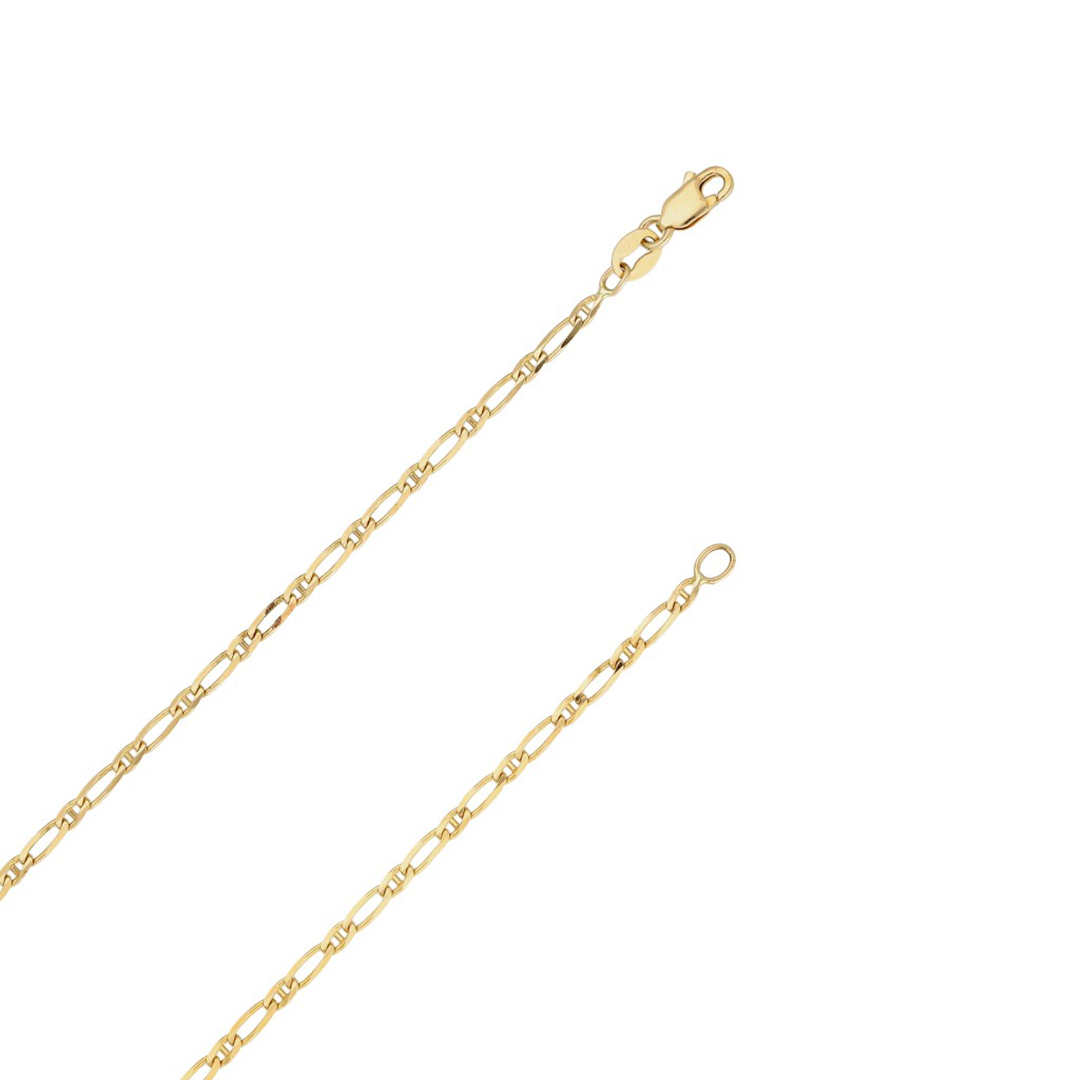 Oferta de Nacional Monte de Piedad