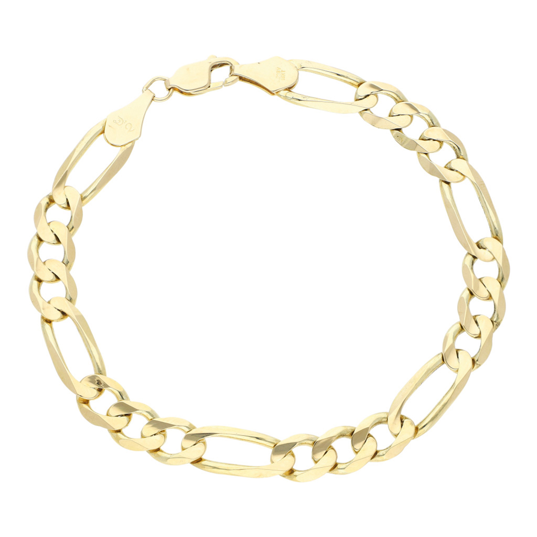 Oferta de Nacional Monte de Piedad