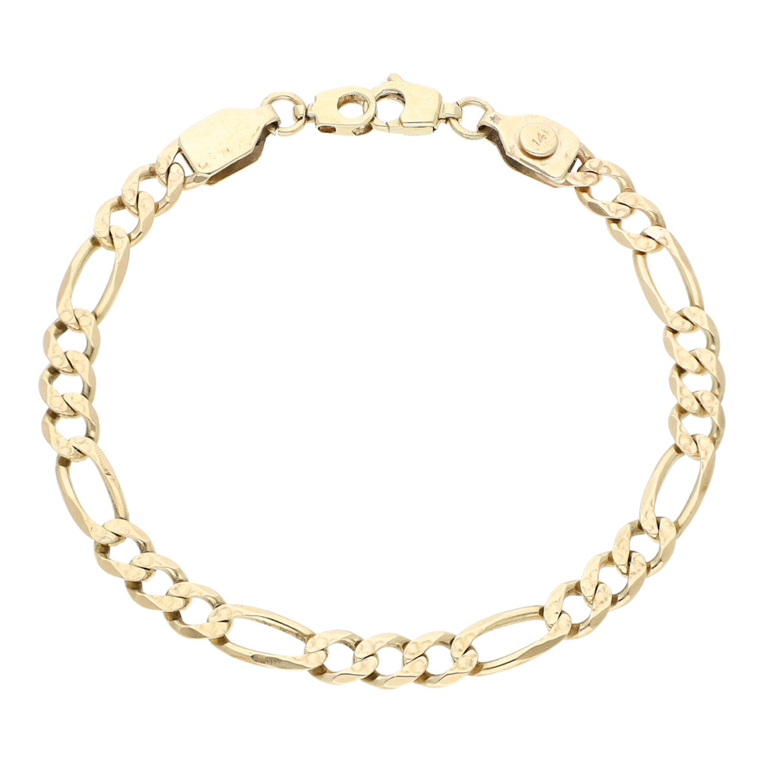 Oferta de Nacional Monte de Piedad